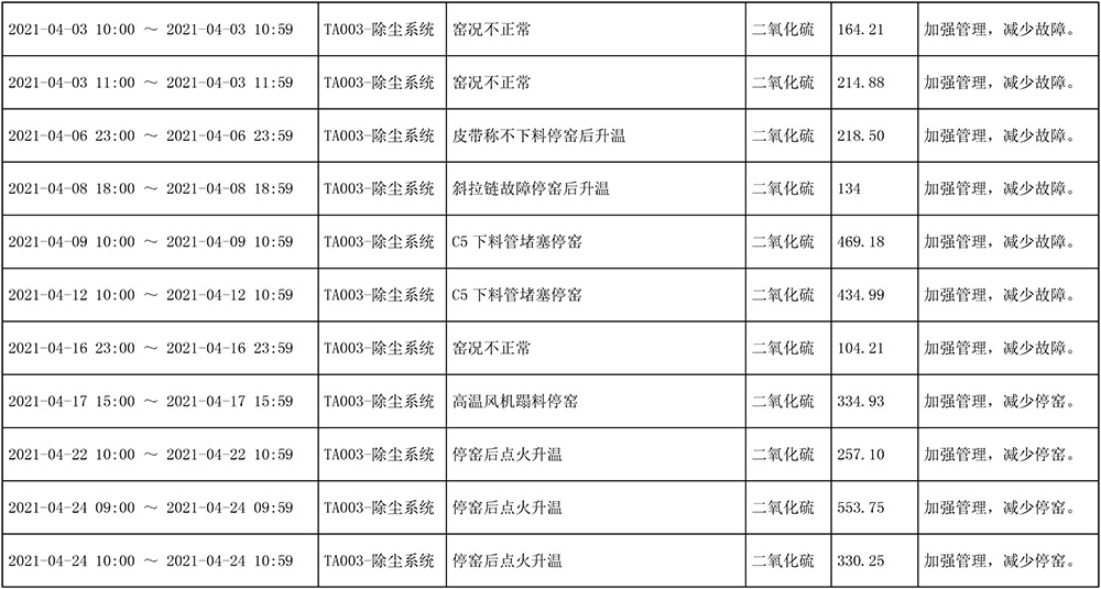 wewbet盈禾·(中国区)官方网站