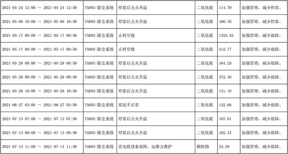 wewbet盈禾·(中国区)官方网站