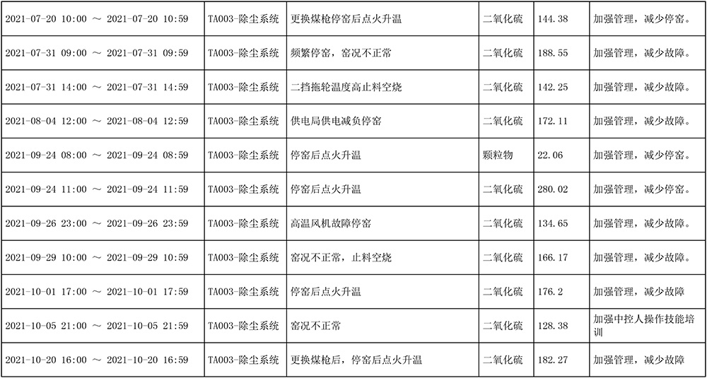 wewbet盈禾·(中国区)官方网站