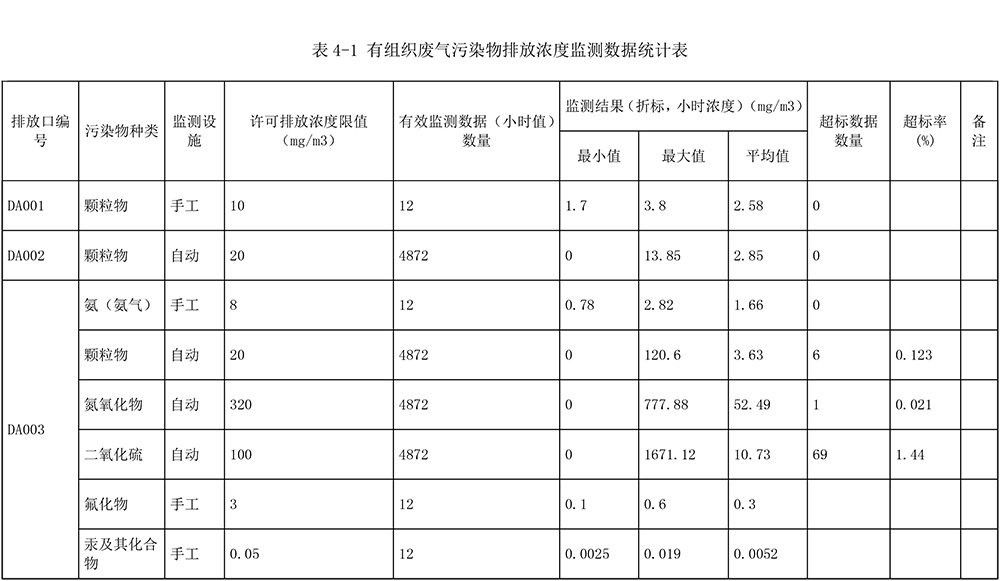wewbet盈禾·(中国区)官方网站