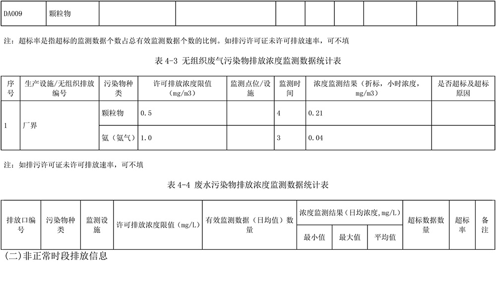 wewbet盈禾·(中国区)官方网站