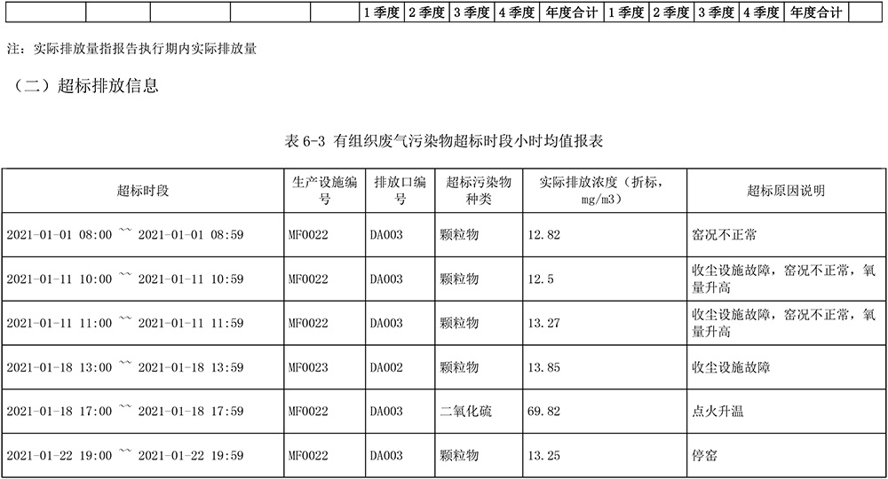 wewbet盈禾·(中国区)官方网站