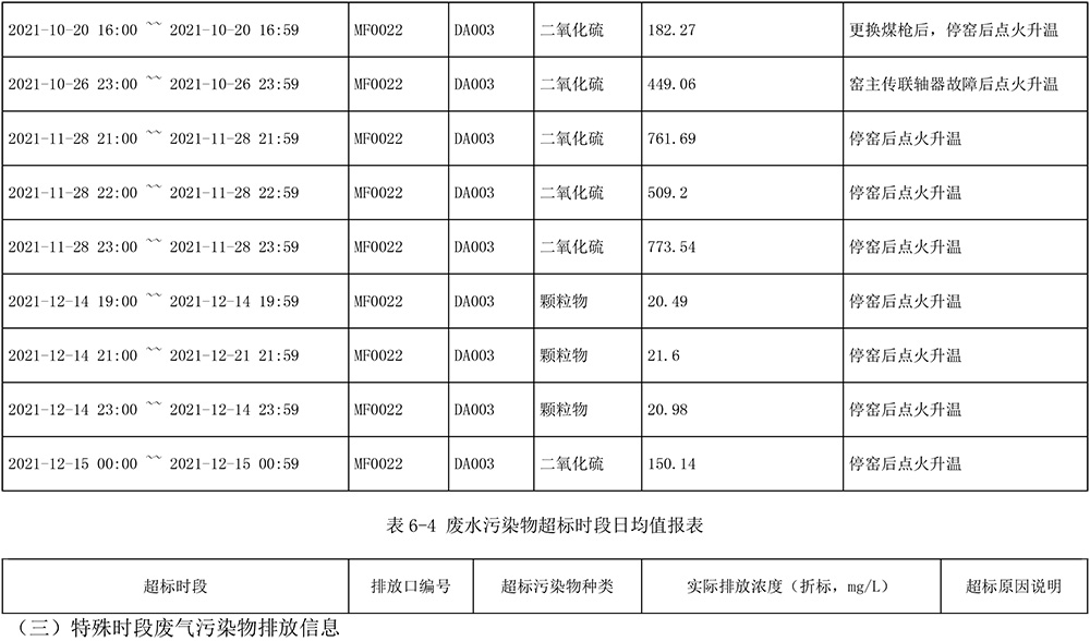 wewbet盈禾·(中国区)官方网站