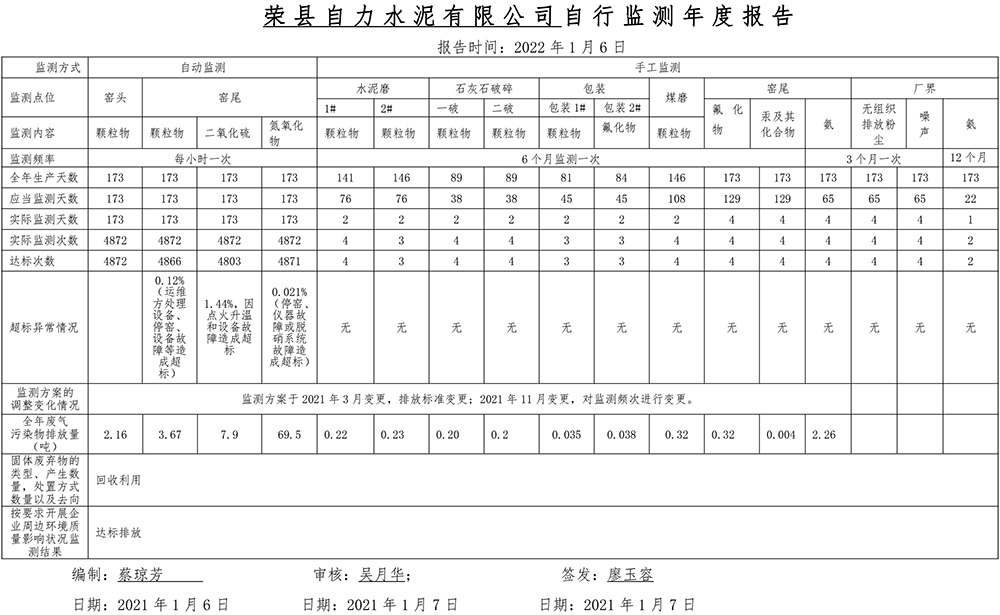 wewbet盈禾·(中国区)官方网站