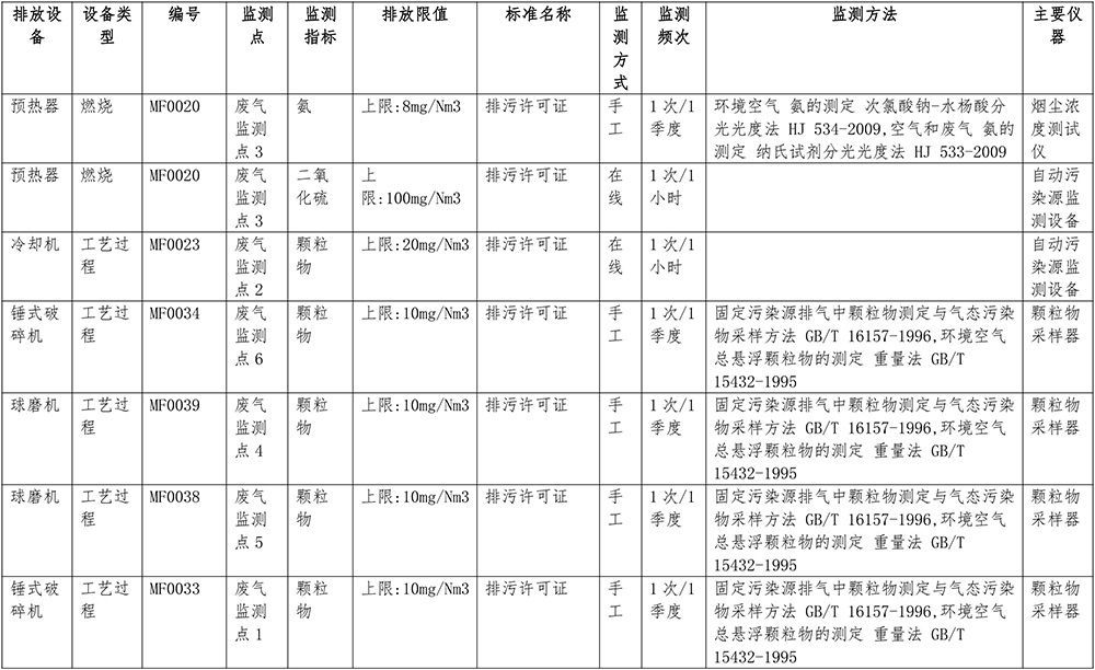 wewbet盈禾·(中国区)官方网站