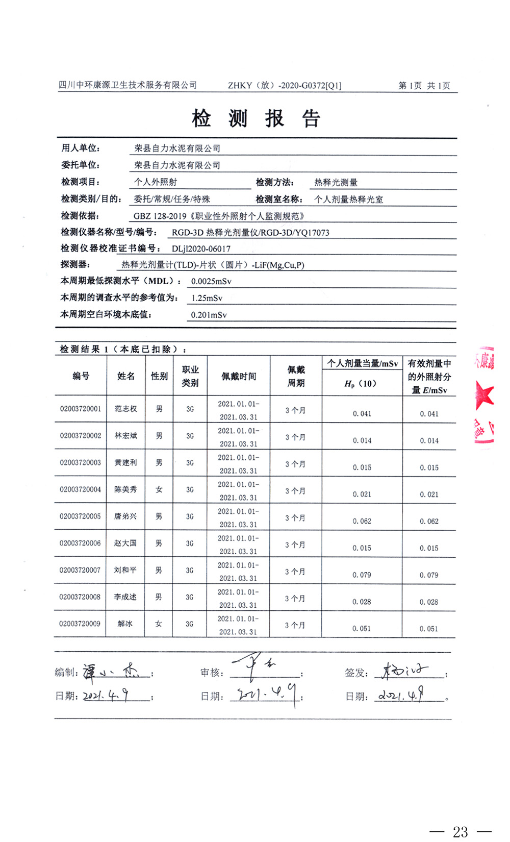 wewbet盈禾·(中国区)官方网站
