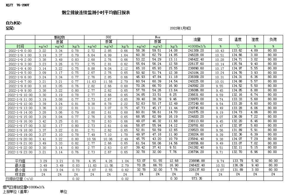 wewbet盈禾·(中国区)官方网站