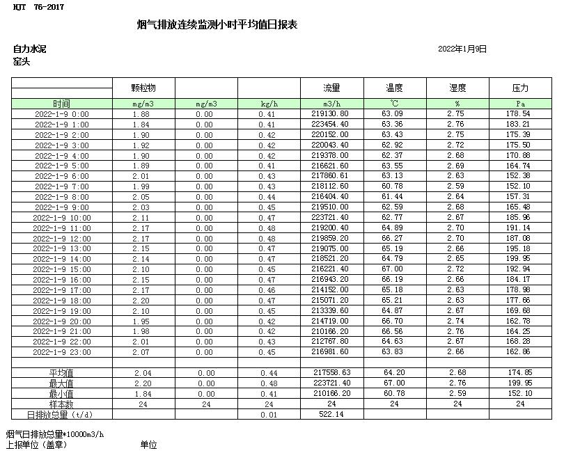 wewbet盈禾·(中国区)官方网站
