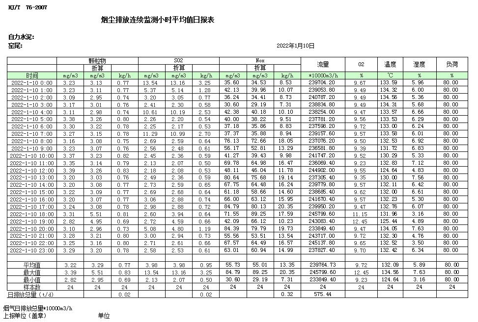 wewbet盈禾·(中国区)官方网站