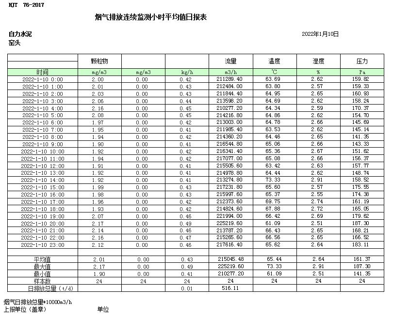 wewbet盈禾·(中国区)官方网站