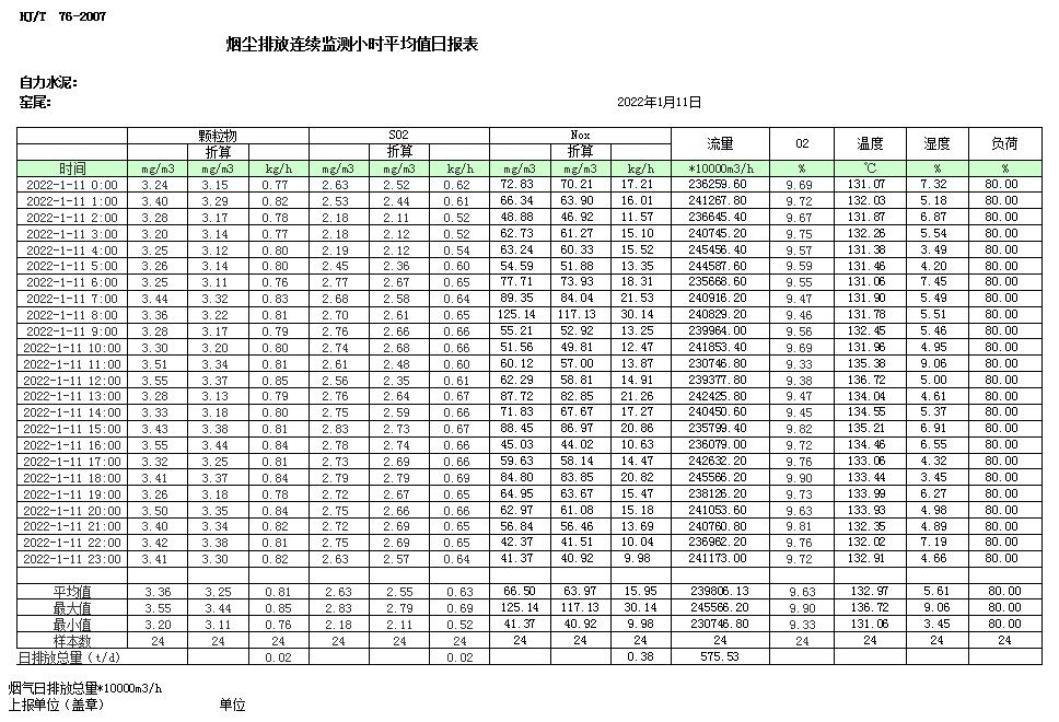 wewbet盈禾·(中国区)官方网站