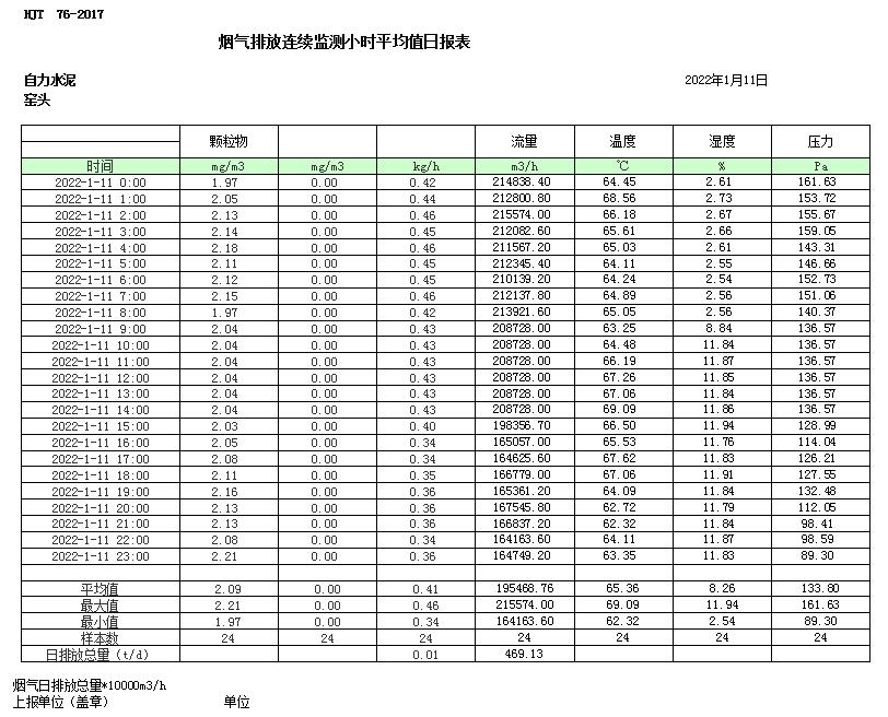 wewbet盈禾·(中国区)官方网站