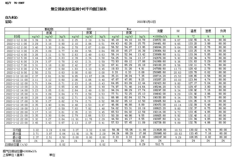 wewbet盈禾·(中国区)官方网站