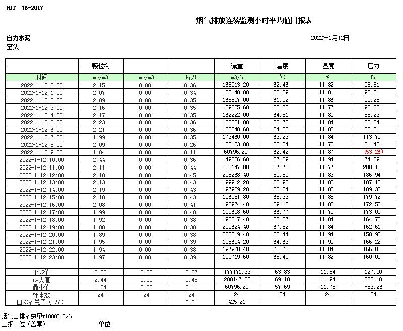 wewbet盈禾·(中国区)官方网站