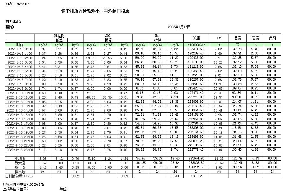 wewbet盈禾·(中国区)官方网站