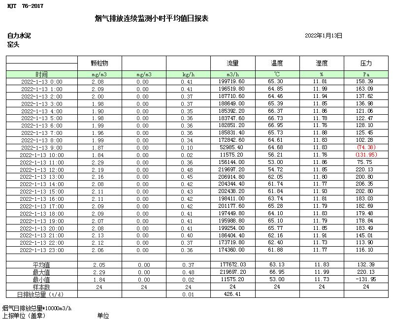 wewbet盈禾·(中国区)官方网站