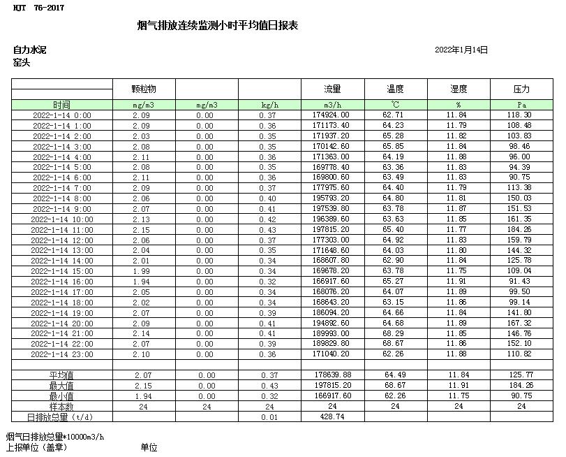 wewbet盈禾·(中国区)官方网站