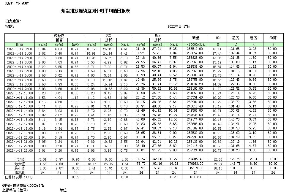 wewbet盈禾·(中国区)官方网站