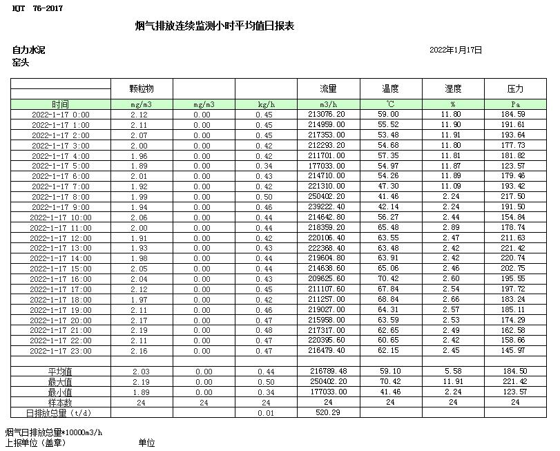 wewbet盈禾·(中国区)官方网站