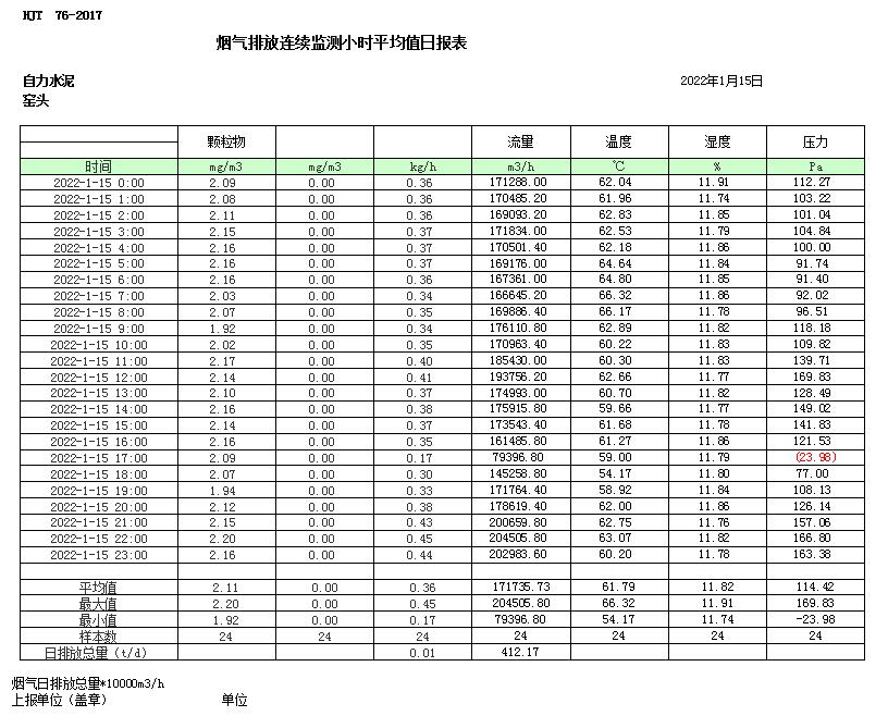 wewbet盈禾·(中国区)官方网站