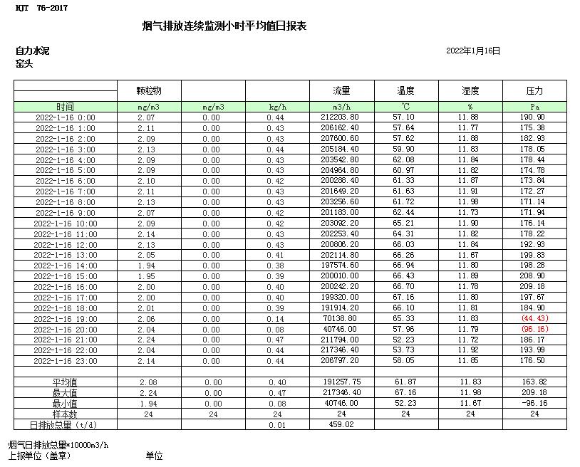 wewbet盈禾·(中国区)官方网站