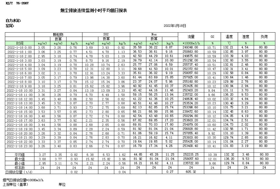 wewbet盈禾·(中国区)官方网站