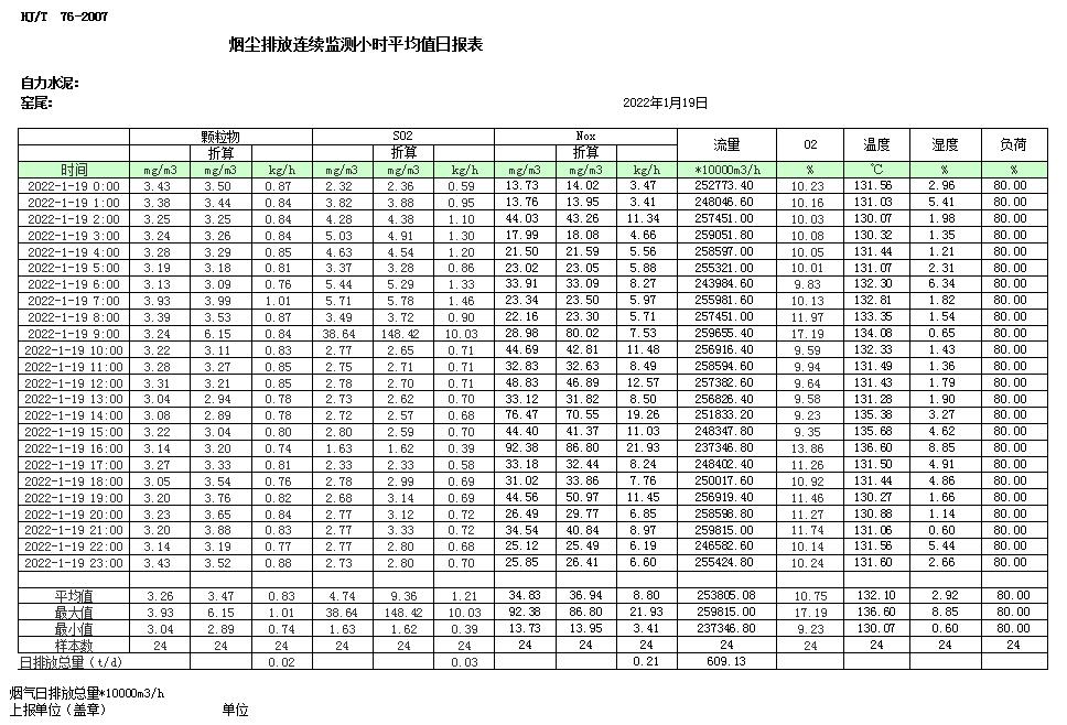 wewbet盈禾·(中国区)官方网站