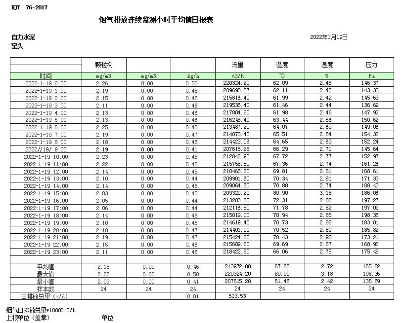 wewbet盈禾·(中国区)官方网站