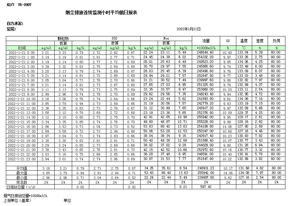 wewbet盈禾·(中国区)官方网站