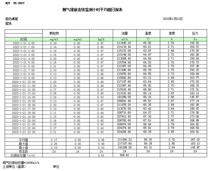 wewbet盈禾·(中国区)官方网站