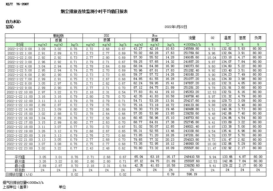 wewbet盈禾·(中国区)官方网站