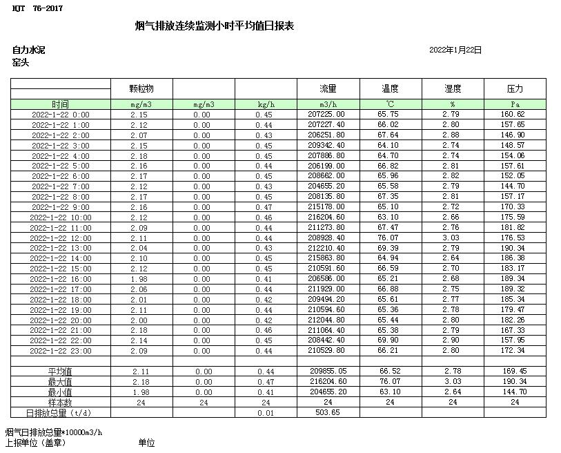 wewbet盈禾·(中国区)官方网站
