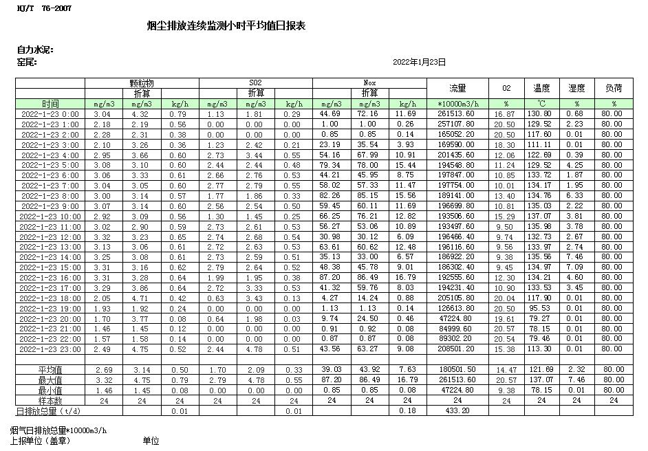wewbet盈禾·(中国区)官方网站