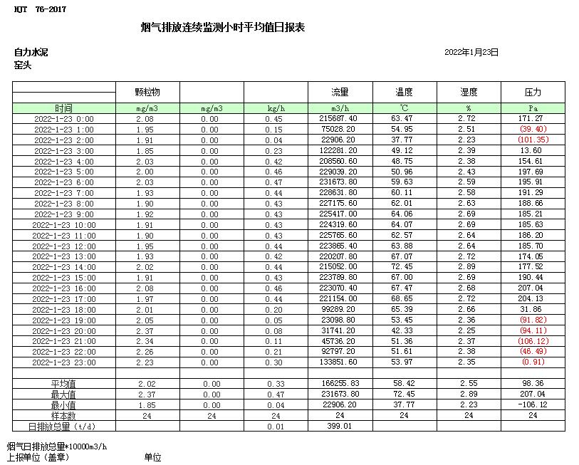 wewbet盈禾·(中国区)官方网站