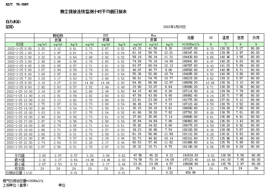 wewbet盈禾·(中国区)官方网站
