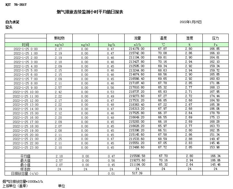 wewbet盈禾·(中国区)官方网站