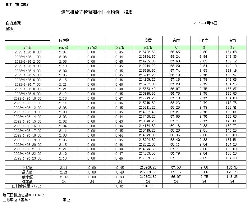 wewbet盈禾·(中国区)官方网站