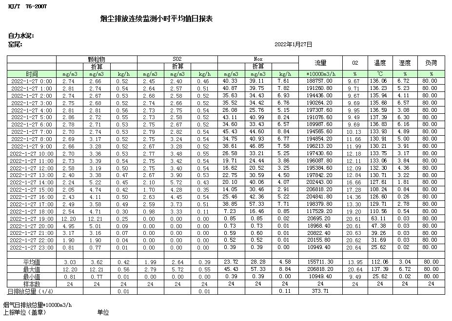 wewbet盈禾·(中国区)官方网站