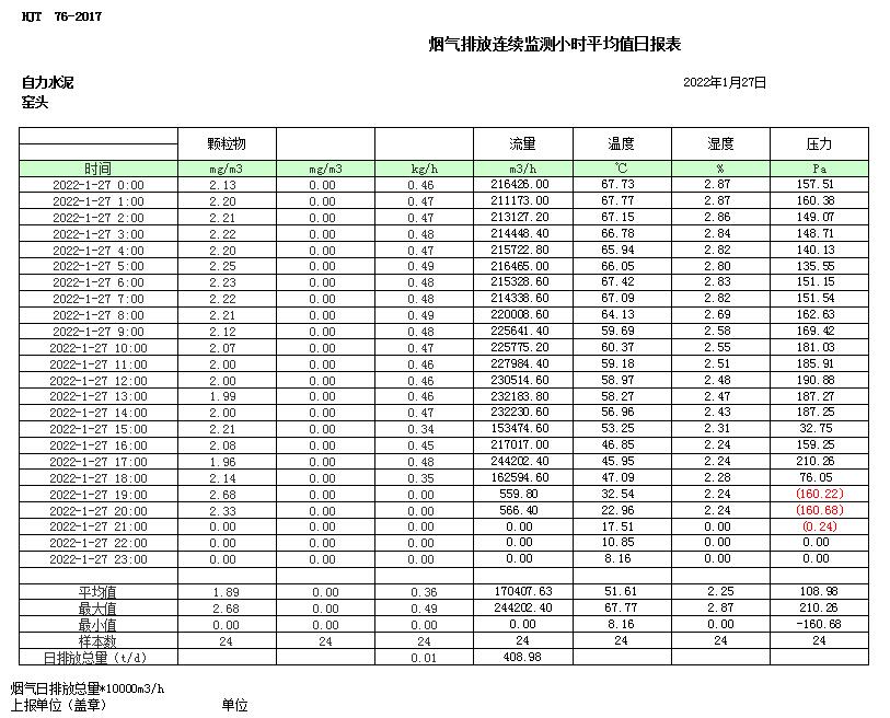 wewbet盈禾·(中国区)官方网站