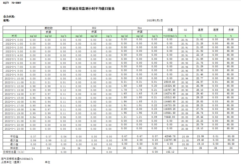 wewbet盈禾·(中国区)官方网站