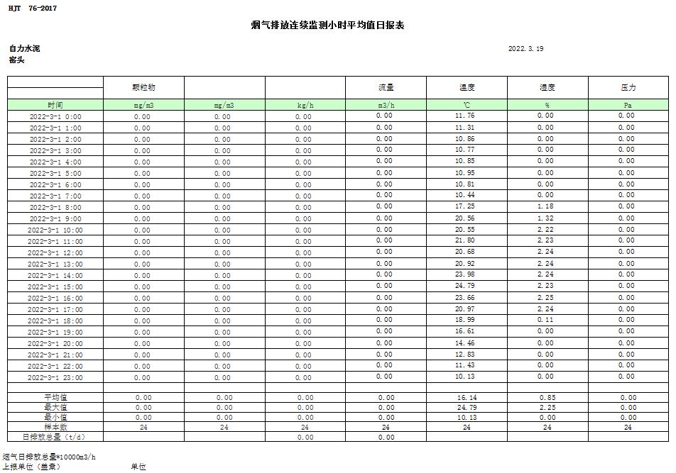 wewbet盈禾·(中国区)官方网站