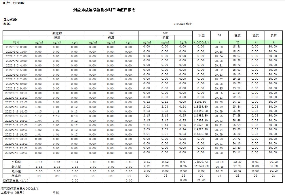 wewbet盈禾·(中国区)官方网站