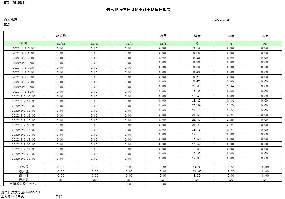wewbet盈禾·(中国区)官方网站