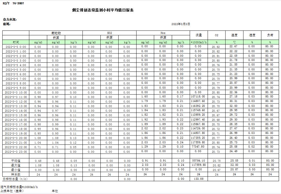 wewbet盈禾·(中国区)官方网站