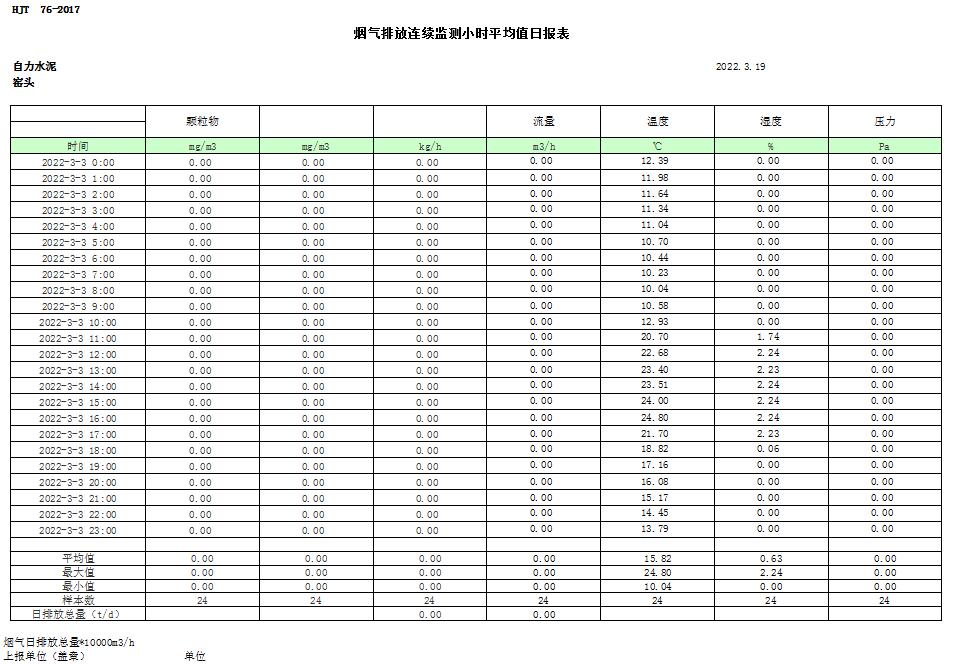 wewbet盈禾·(中国区)官方网站