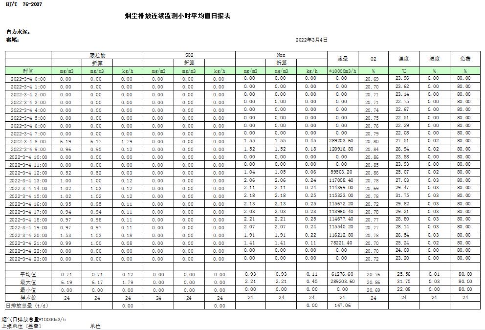 wewbet盈禾·(中国区)官方网站