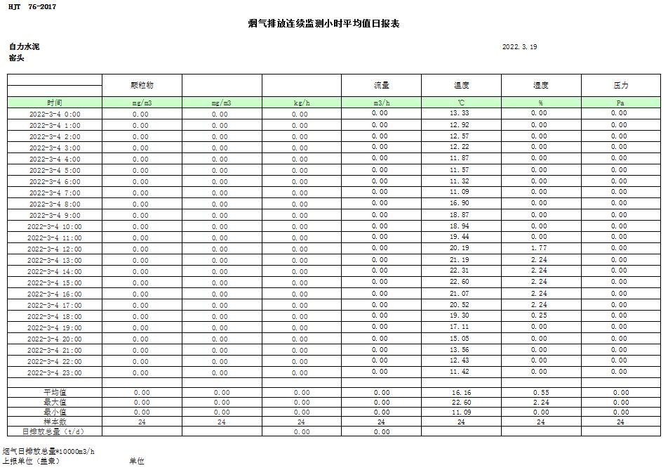 wewbet盈禾·(中国区)官方网站