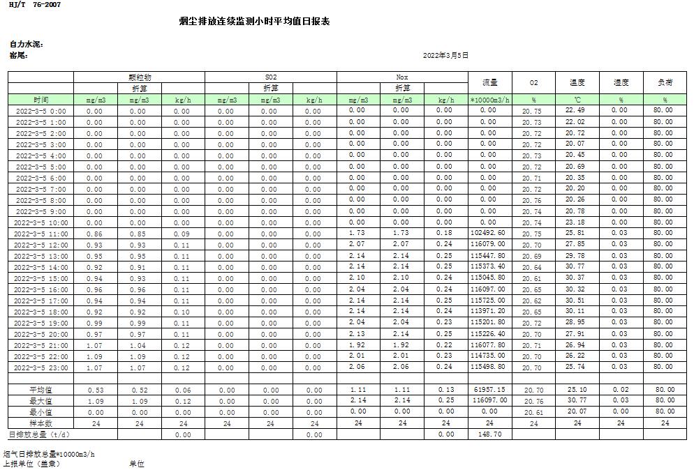 wewbet盈禾·(中国区)官方网站