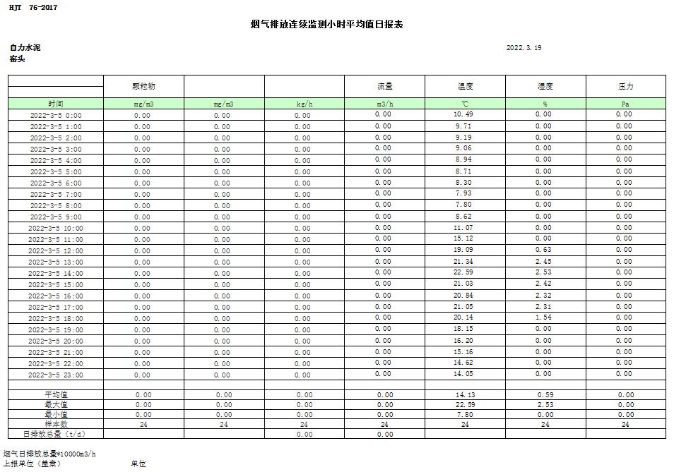 wewbet盈禾·(中国区)官方网站