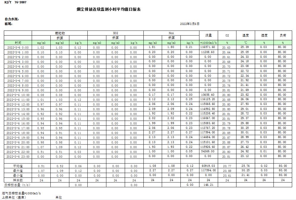 wewbet盈禾·(中国区)官方网站